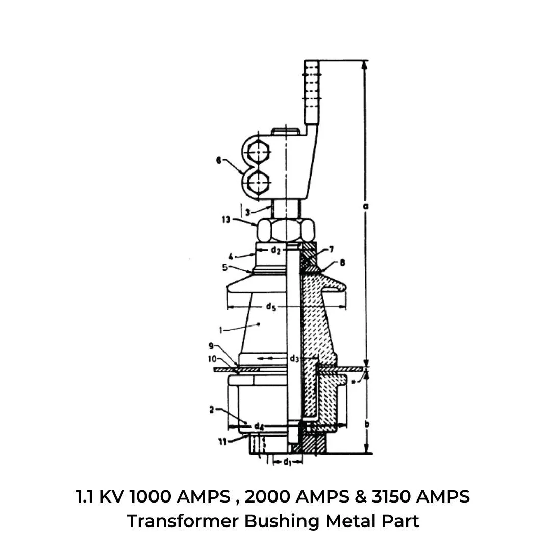 1.1 / 3.6 KV - 1000 / 2000 / 3150 / 4000 AMPS - IS-standard technical drawing by GHI Engitech Mark