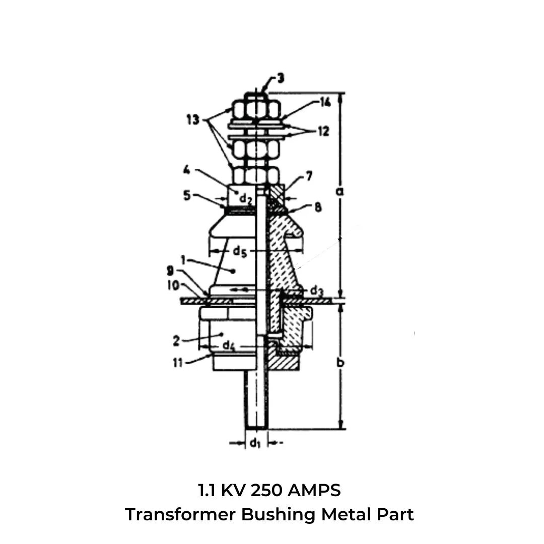 1.1 KV - 250 AMPS - IS-standard technical drawing by GHI Engitech Mark