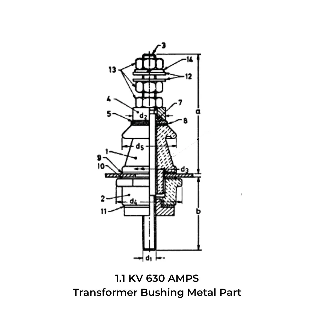 1.1 KV - 630 AMPS - IS-standard technical drawing by GHI Engitech Mark