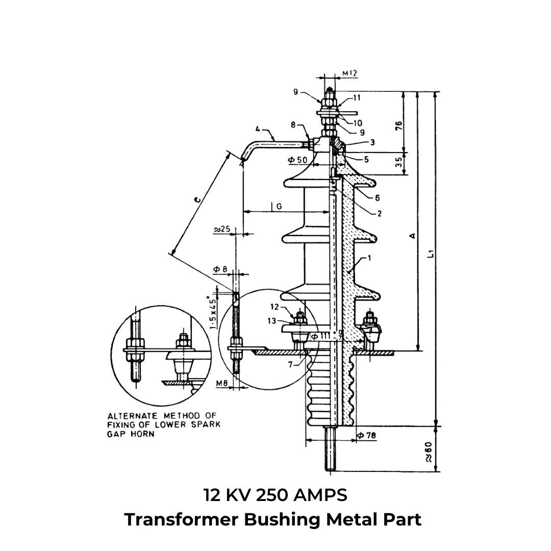 12 / 17.5 / 24 / 36 KV - 250 AMPS - IS-standard technical drawing by GHI Engitech Mark