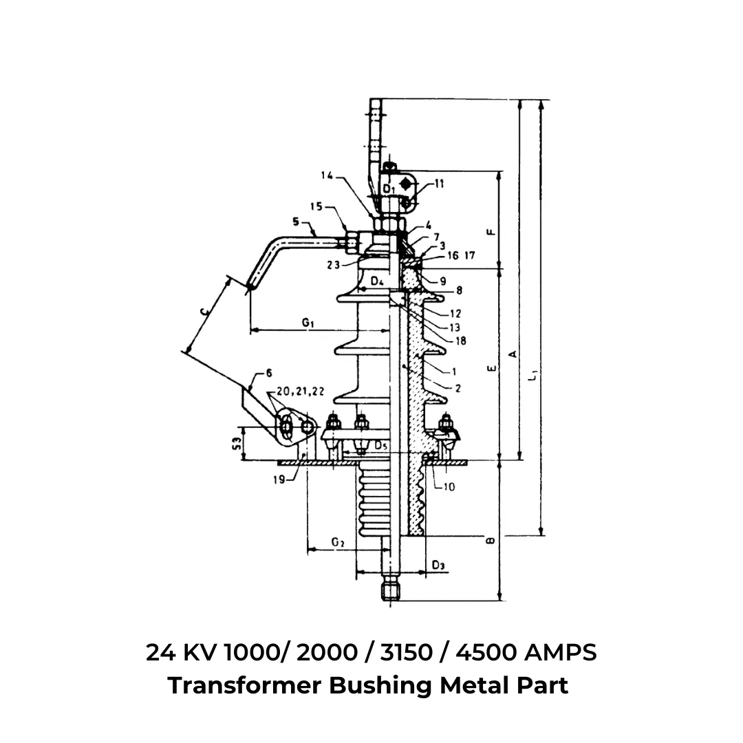 36 / 24 KV - 1000 / 2000 / 3150 / 4500 AMPS - IS-standard technical drawing by GHI Engitech Mark