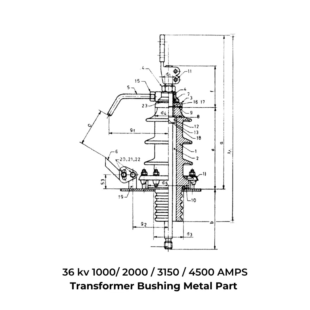 36 / 24 KV - 1000 / 2000 / 3150 / 4500 AMPS - IS-standard technical drawing by GHI Engitech Mark