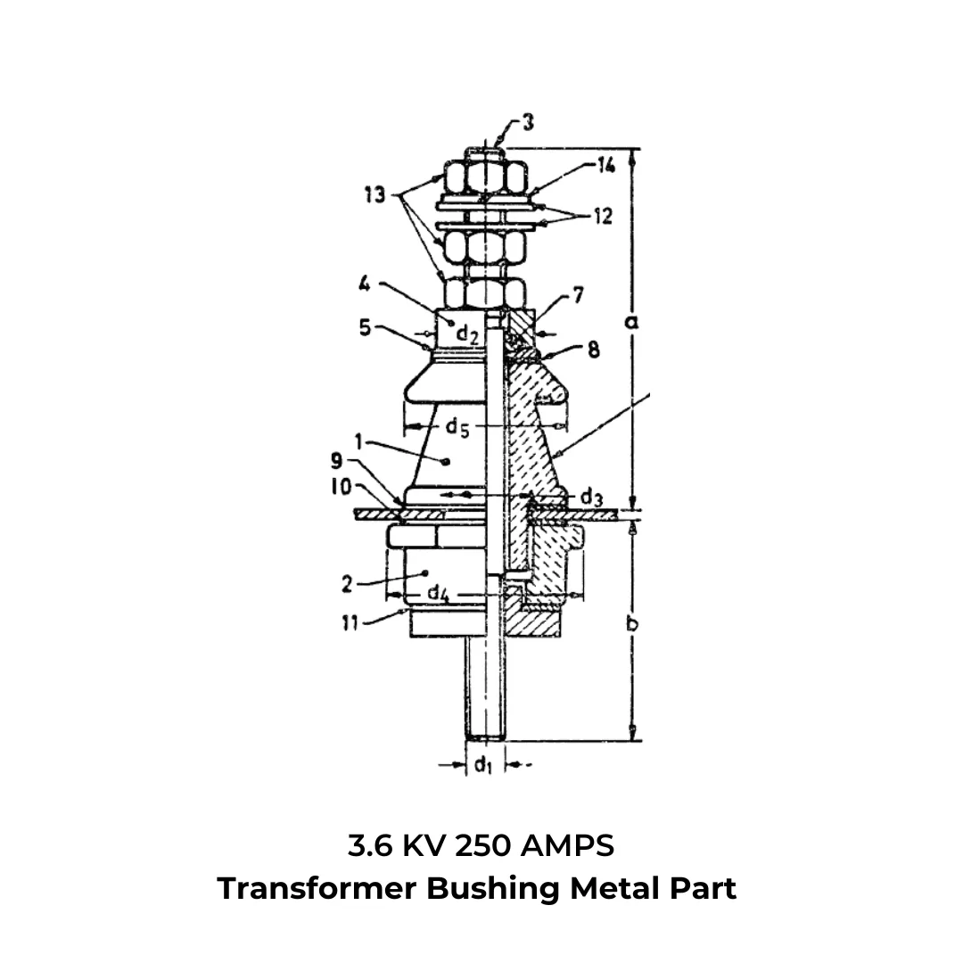 3.6 KV - 250 AMPS - IS-standard technical drawing by GHI Engitech Mark